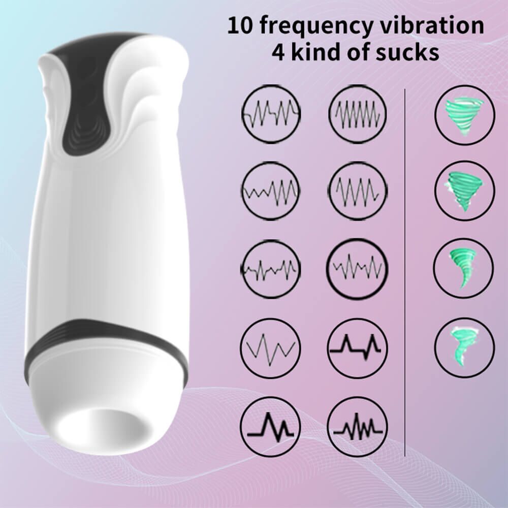 Rechargeable Masturbator 5